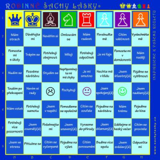 Rodinné šachy lásky